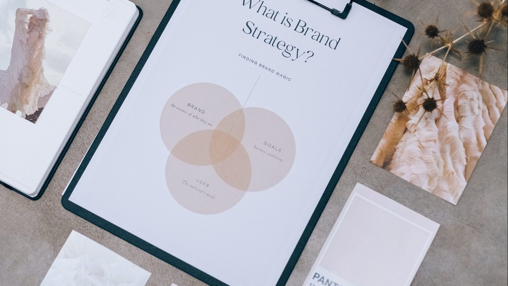 Marketing in North Houston, Tx