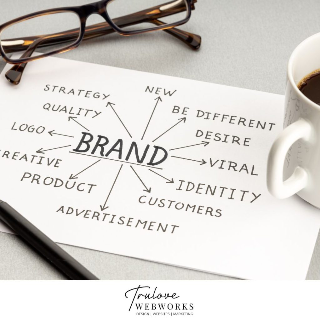Marketing Agency in North Houston