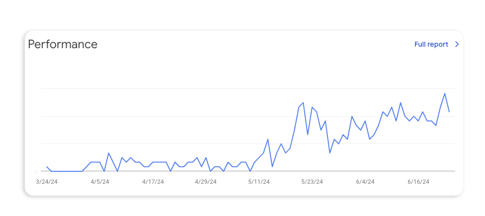 Local SEO in Montgomery tx