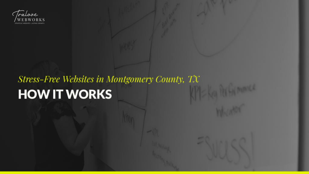 stress-free-website-process-featured stress-free-website-process-featured